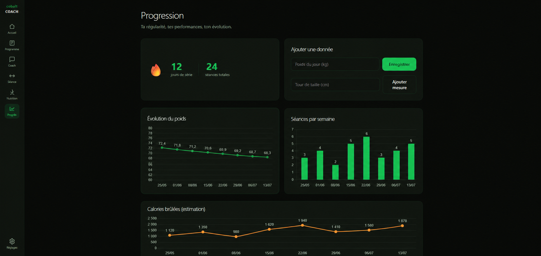 Pantalla de seguimiento de progreso de Cobalt Coach